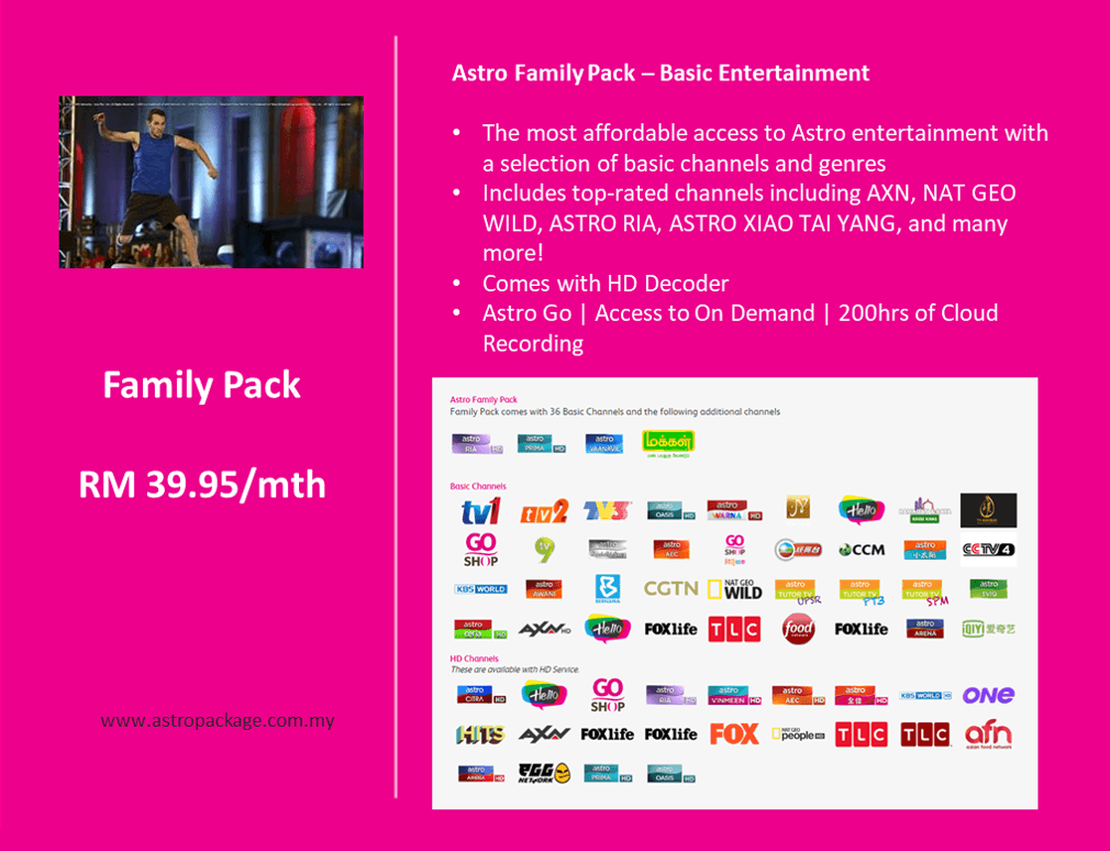 Astro Family Package Detail – Maxis Broadband
